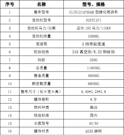 �����|�L����8�����F��ˮ܇