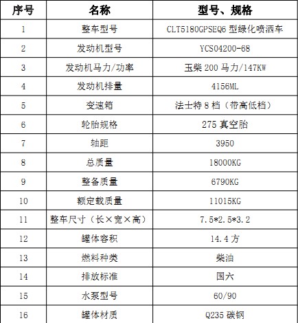 �����|�L(f��ng)������(D9)14.4�����F��ˮ܇