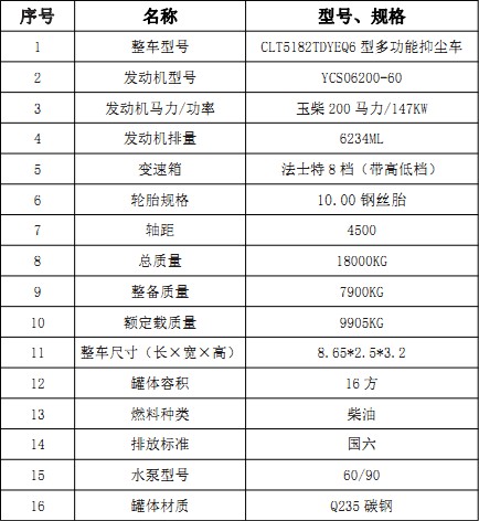 �|�L�A��(F5)16���։m܇