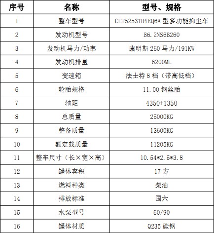 �����|�L(f��ng)�A��T5���p��17���։m܇