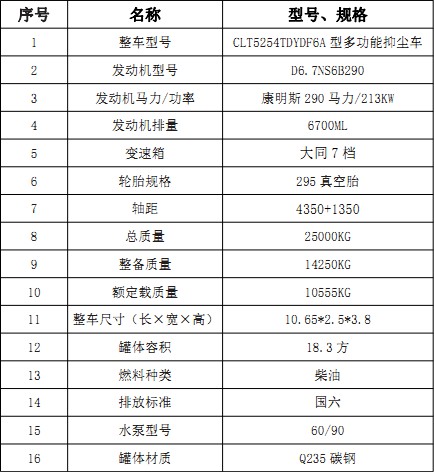 �����|�L(f��ng)����18.3���։m܇