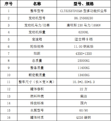 �����|�L�A��(T5)22���։m܇