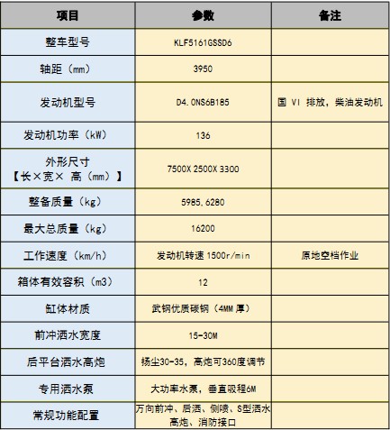 �����|�L(f��ng)���\12����ˮ܇