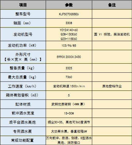 ��(gu��)���|�L(f��ng)������5����ˮ܇