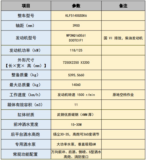 國(guó)六凱馬11方灑水車 國(guó)六凱馬11方灑水車