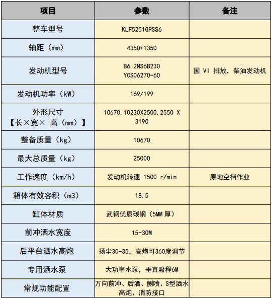 ��(gu��)���S��(K6)���p��18.5����ˮ܇