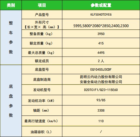 國六東風D6藍牌抑塵車技術(shù)參數(shù) 國六東風D6藍牌抑塵車技術(shù)參數(shù)