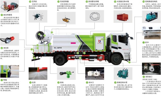 結構分解圖 結構分解圖