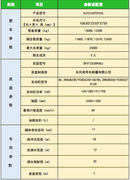 國六東風專底D3L后雙橋圓罐多功能抑塵車 國六東風專底D3L后雙橋圓罐多功能抑塵車