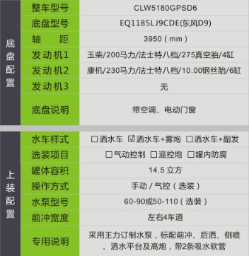 �����|�L(f��ng)(D9)14.5����ˮ܇+�F��