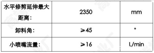 ��(gu��)����⏄P�\(y��n)�C���B(y��ng)�o(h��)�G�h�޼�܇���g(sh��)����(sh��)�DƬ