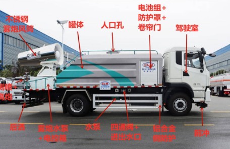 福田純電動(dòng)新能源10方多功能抑塵車 福田純電動(dòng)新能源10方多功能抑塵車