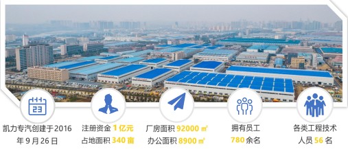 �P����܇(ch��)��˾��B