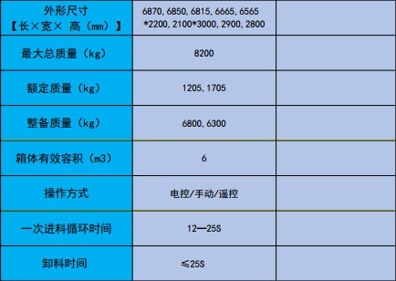 ��(gu��)����⏄P�\(y��n)6�����s����܇(ch��)���g(sh��)����(sh��)