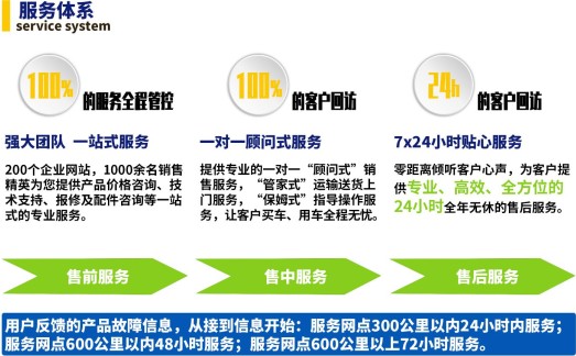 һվʽ����(w��)����