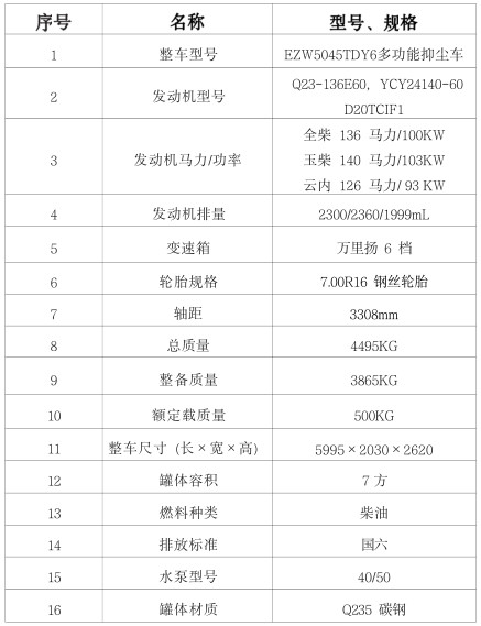 �����|�L������7���๦���։m܇���ñ�