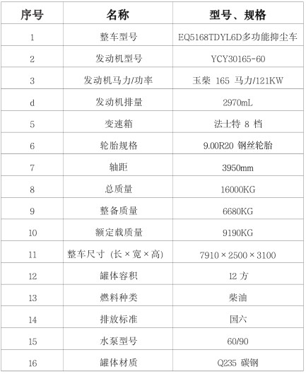 國(guó)六東風(fēng)華神(F5)12方灑水車參數(shù)表 國(guó)六東風(fēng)華神(F5)12方灑水車參數(shù)表