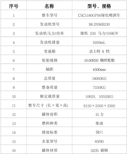 ��(gu��)���|�L(f��ng)������(D9)15����ˮ܇(ch��)���ñ�