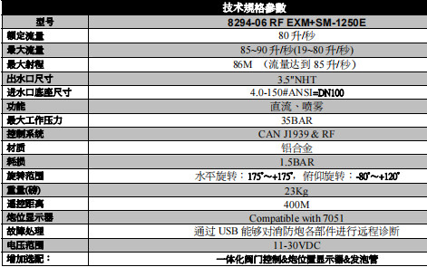 �M������������(Elkhart Brass)�����ڼ��g(sh��)����(sh��)