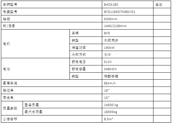 ��늄�100��|120�׶๦���։m܇��������