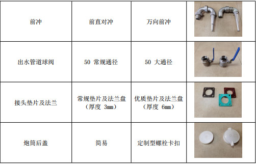 �a(ch��n)Ʒ��(y��u)��