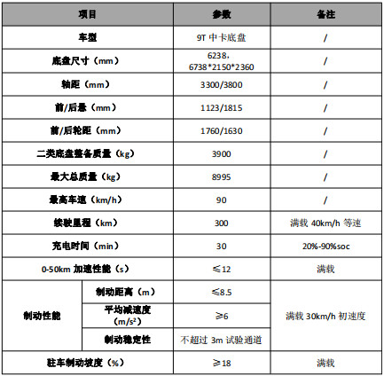 CL5090TDYBEV�ͼ�늄Ӷ๦���։m܇�ױP������
