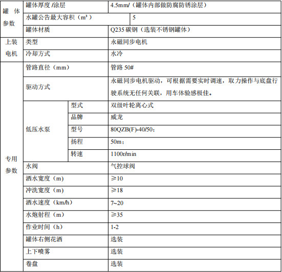 �|�L(f��ng)��늄�(d��ng)5���๦���։m܇���Å���(sh��)��