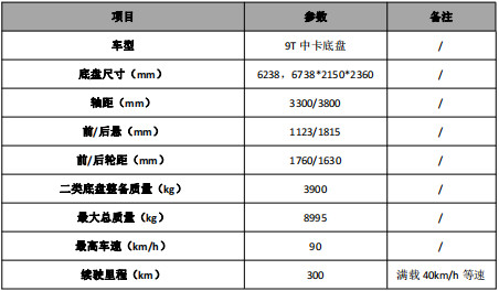 ܇�ͻ���������