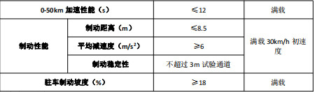 �ױP����������