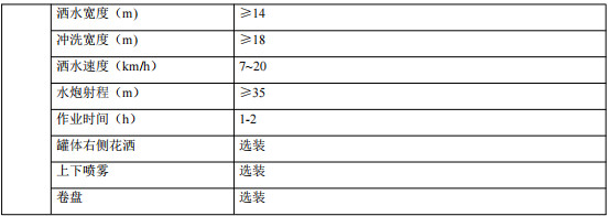 ���Å�����