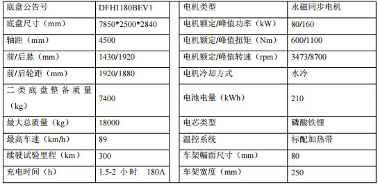 �ױP��������(sh��)��