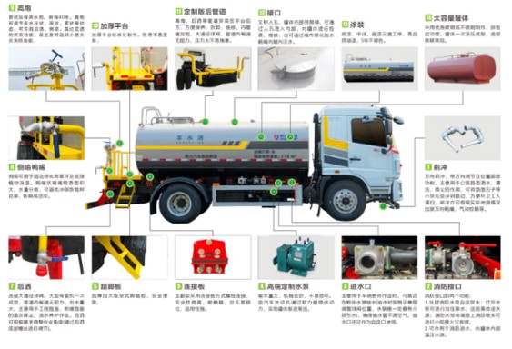 ��(gu��)��12��-15���|�L(f��ng)����M3��ˮ܇�ֽ�Y(ji��)��(g��u)�D