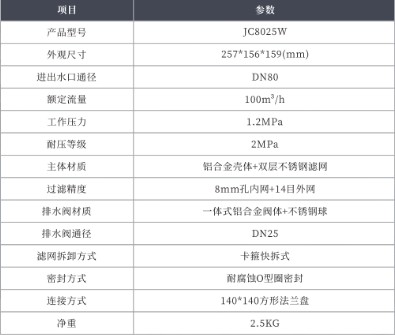 ���JC8025W��ˮ܇�V�W��ͨ������