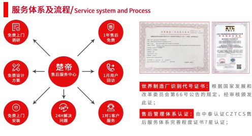 �����wϵ������