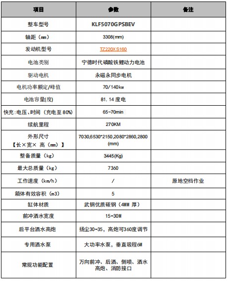 �����S�M(j��n)����Դ5����ˮ܇��܇���g(sh��)����(sh��)��