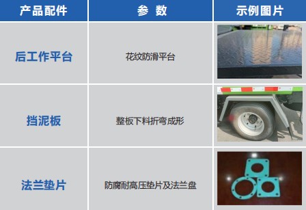 ��������7���{�ƞ�ˮ܇�aƷ��ˇ��B