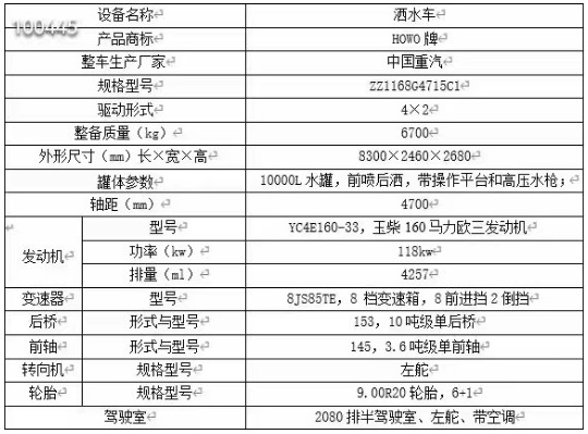 ����HOWO��ˮ܇(ch��)_��������10�������͞�ˮ܇(ch��)