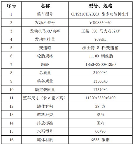 �|�L(f��ng)�A��DV5ǰ�ĺ��28����ˮ܇(ch��)