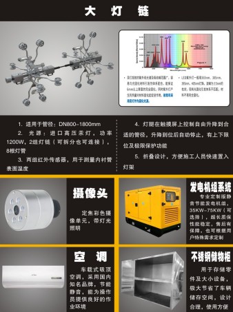 �������������̻��ܵ��ޏ�(f��)܇_������CL5070XJX6AHQ�͙z��܇