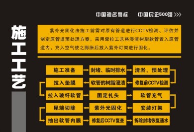 �������������̻��ܵ��ޏ�(f��)܇_������CL5070XJX6AHQ�͙z��܇