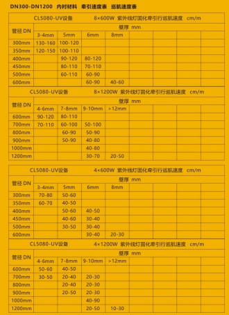 �������������̻��ܵ��ޏ�(f��)܇_������CL5070XJX6AHQ�͙z��܇