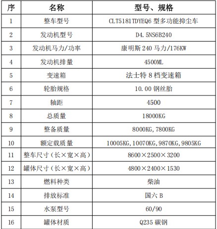 15���¿�|�L������D9��ˮ܇