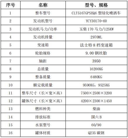 12���¿�|�L(f��ng)������D9��ˮ܇