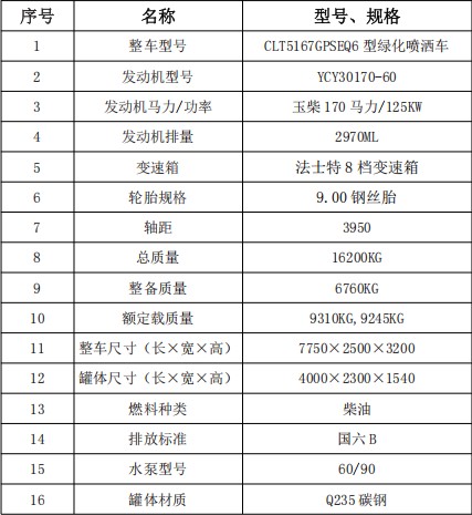 12���¿�|�L(f��ng)������D9���F��ˮ܇