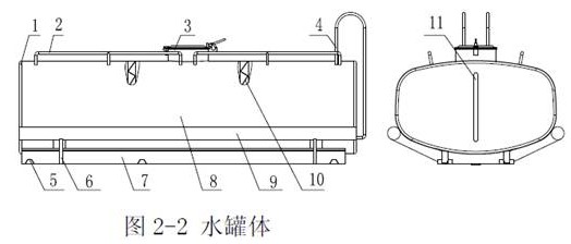 ��ˮ܇���w����