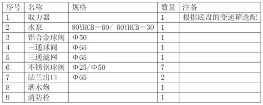 ��ˮ܇������