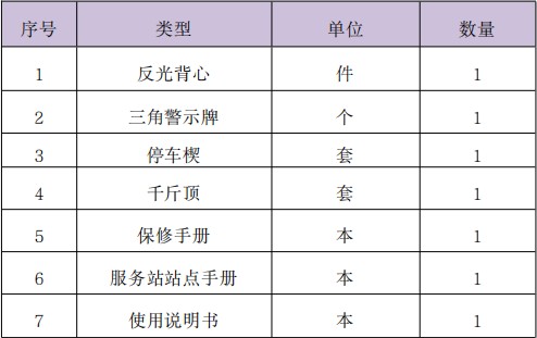東風途逸純電動5方灑水車_東風途逸純電動4方路面養護車 東風途逸純電動5方灑水車_東風途逸純電動4方路面養護車