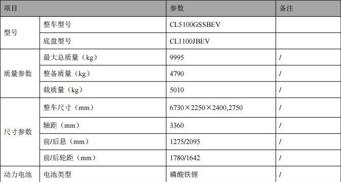 程力壹為10方新能源灑水車_程力牌CL5100GSSBEV型純電動(dòng)灑水車 程力壹為10方新能源灑水車_程力牌CL5100GSSBEV型純電動(dòng)灑水車