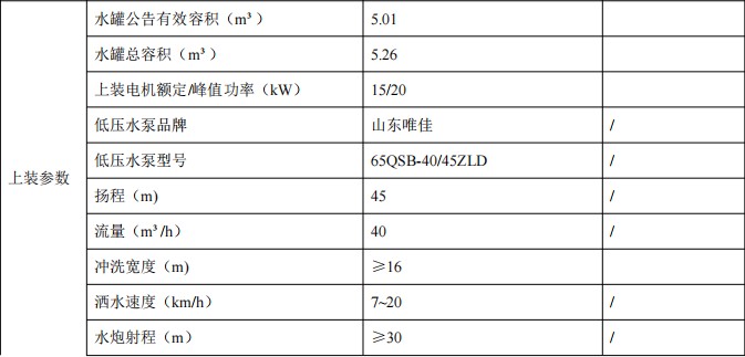 程力壹為10方新能源灑水車_程力牌CL5100GSSBEV型純電動(dòng)灑水車 程力壹為10方新能源灑水車_程力牌CL5100GSSBEV型純電動(dòng)灑水車