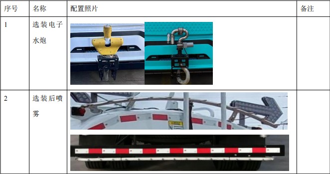 程力壹為10方新能源灑水車_程力牌CL5100GSSBEV型純電動(dòng)灑水車 程力壹為10方新能源灑水車_程力牌CL5100GSSBEV型純電動(dòng)灑水車